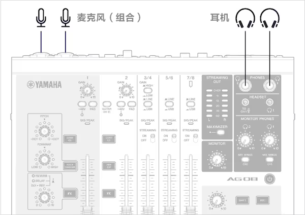 AG08直播调音台